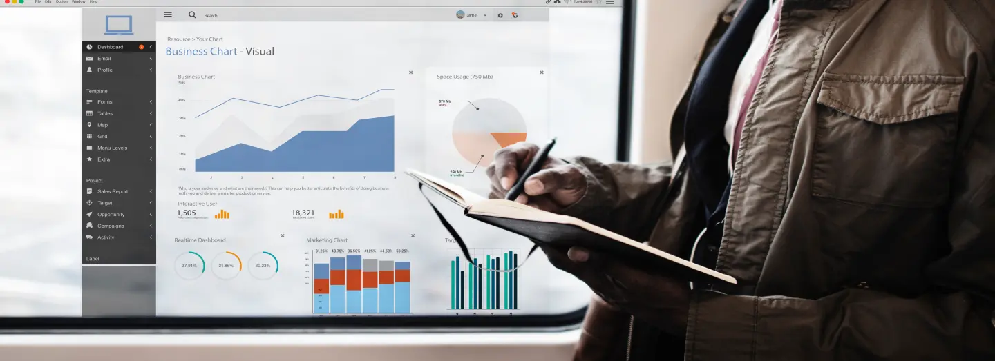 SEO Monitoring with Google Analytics Banner