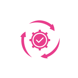 Streamlined social media operations