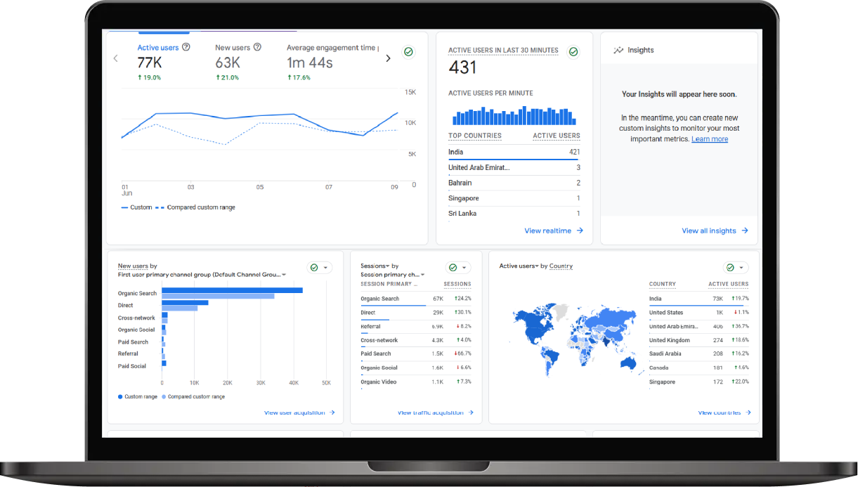 Real Estate Website Development Dashboard