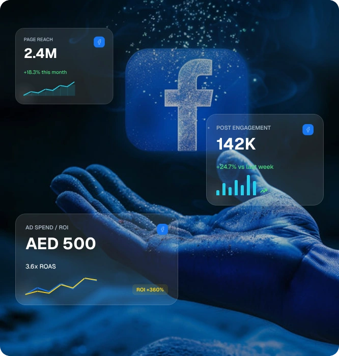 Best Facebook Marketing Services in Dubai