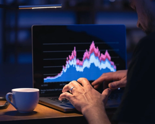 Why Choose Brandstory As your Digital marketing Agency in Dubai