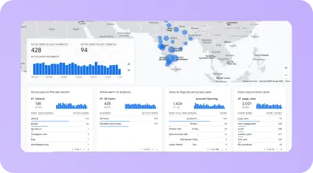 Analytics 1