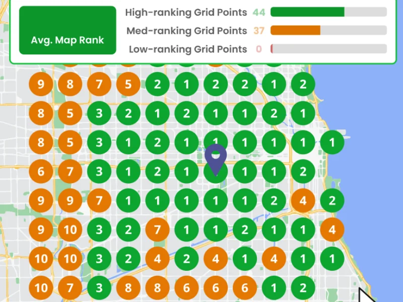 Local Directory & Map Visibility