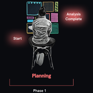 Website Development Process - Phase 1