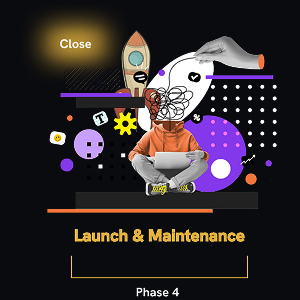 Website Development Process - Phase 4