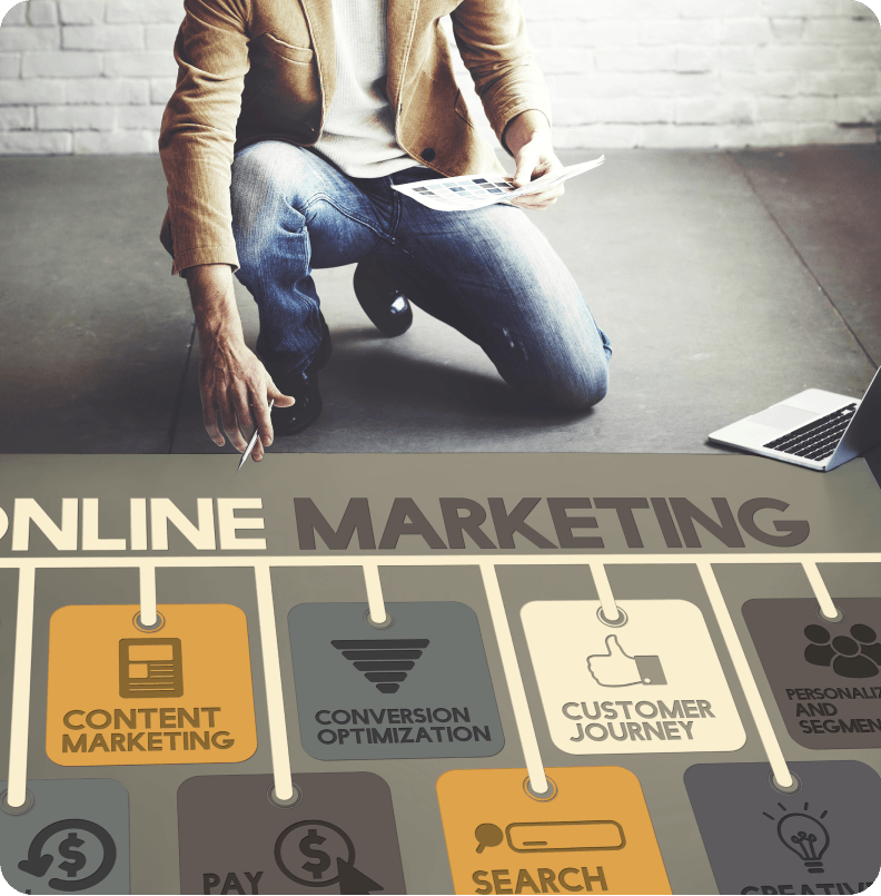 Best Digital Marketing Company in Ras Al Khaimah