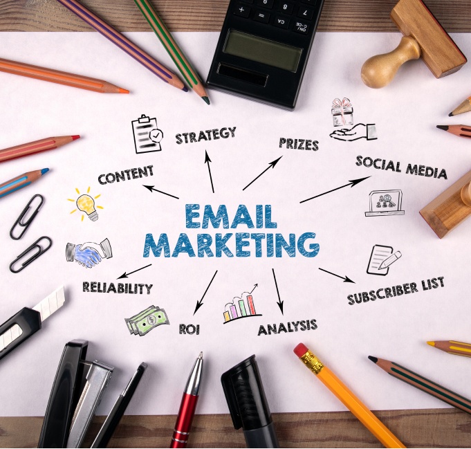 Email Marketing Services in Umm Al Quwain
