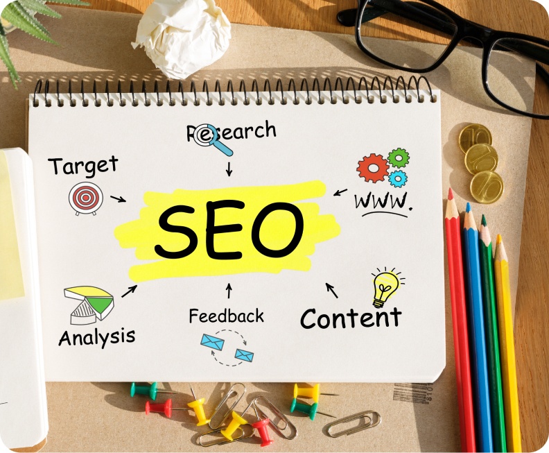 seo services in al khobar KSA