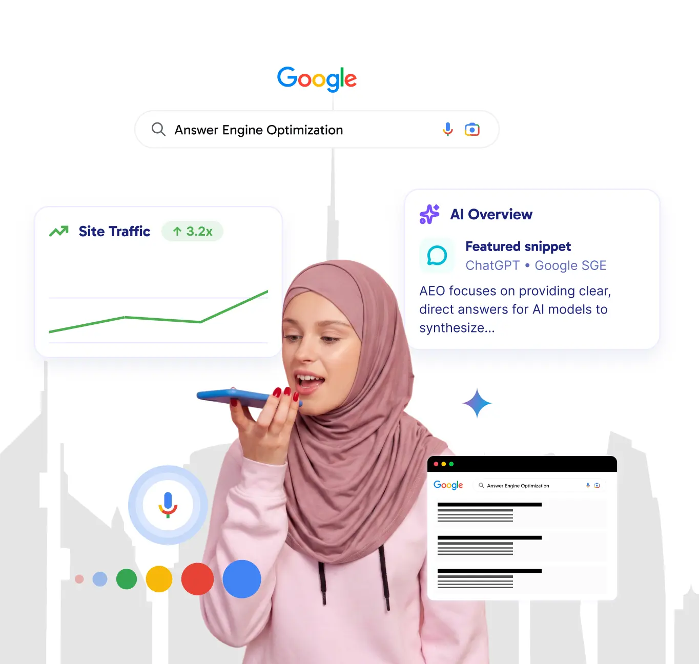 AEO agency in Dubai answer engine optimization