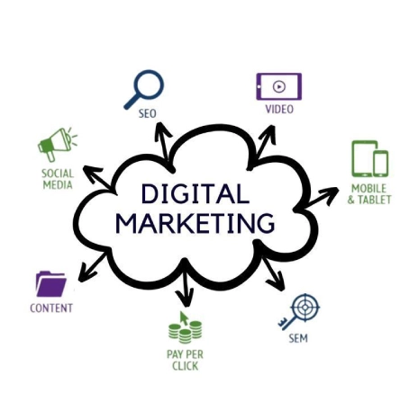 Digital marketing for creative agencies in Abu Dhabi