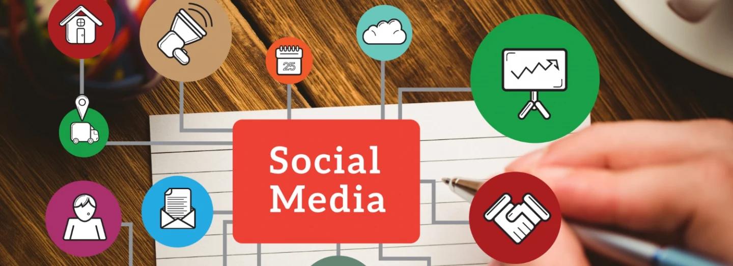 Social Media Strategies That Work for Real Estate Agencies