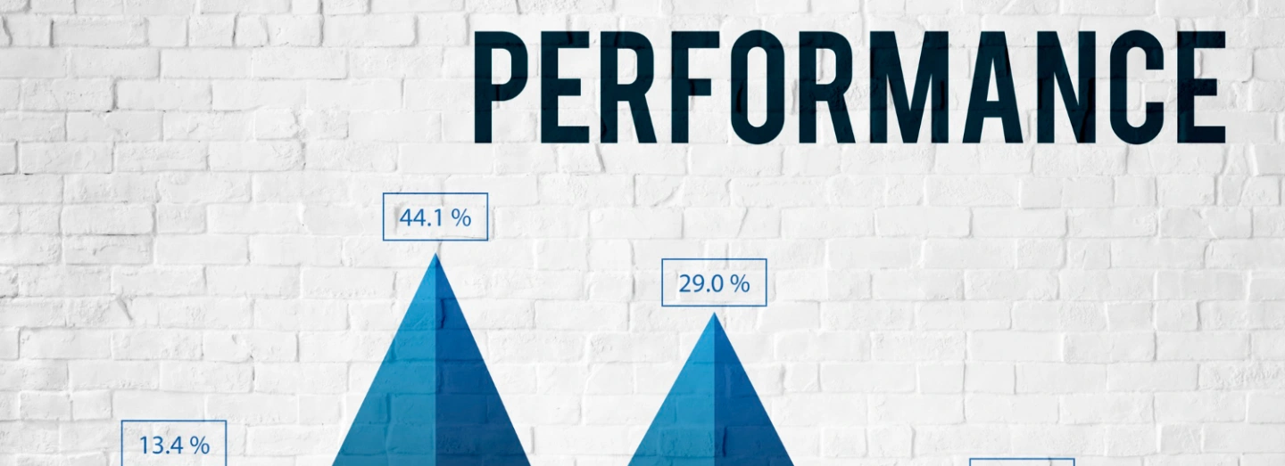 Performance Marketing That Drive Real ROI for Interior Design Firms