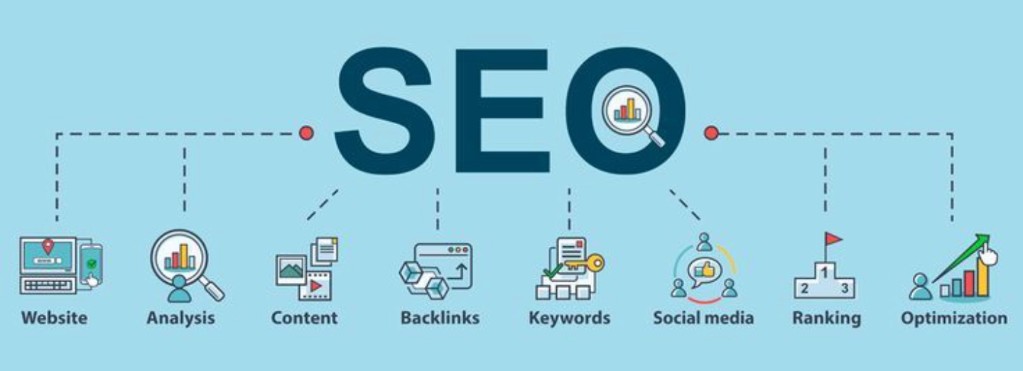 Why SEO Is Important: The Definitive Guide in 2026