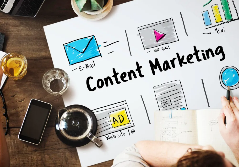 Content Marketing in Digital Marketing: A Complete Guide