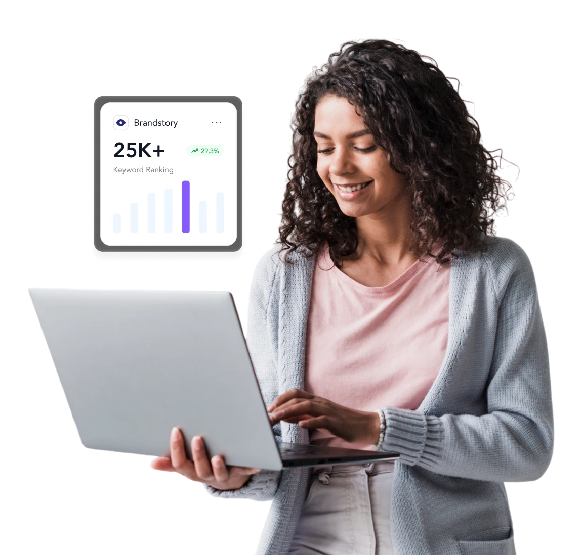 Why do you need website for your business - BrandStory Web Team