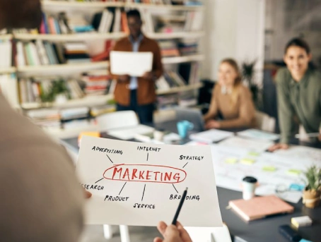 why self-publishing marketing